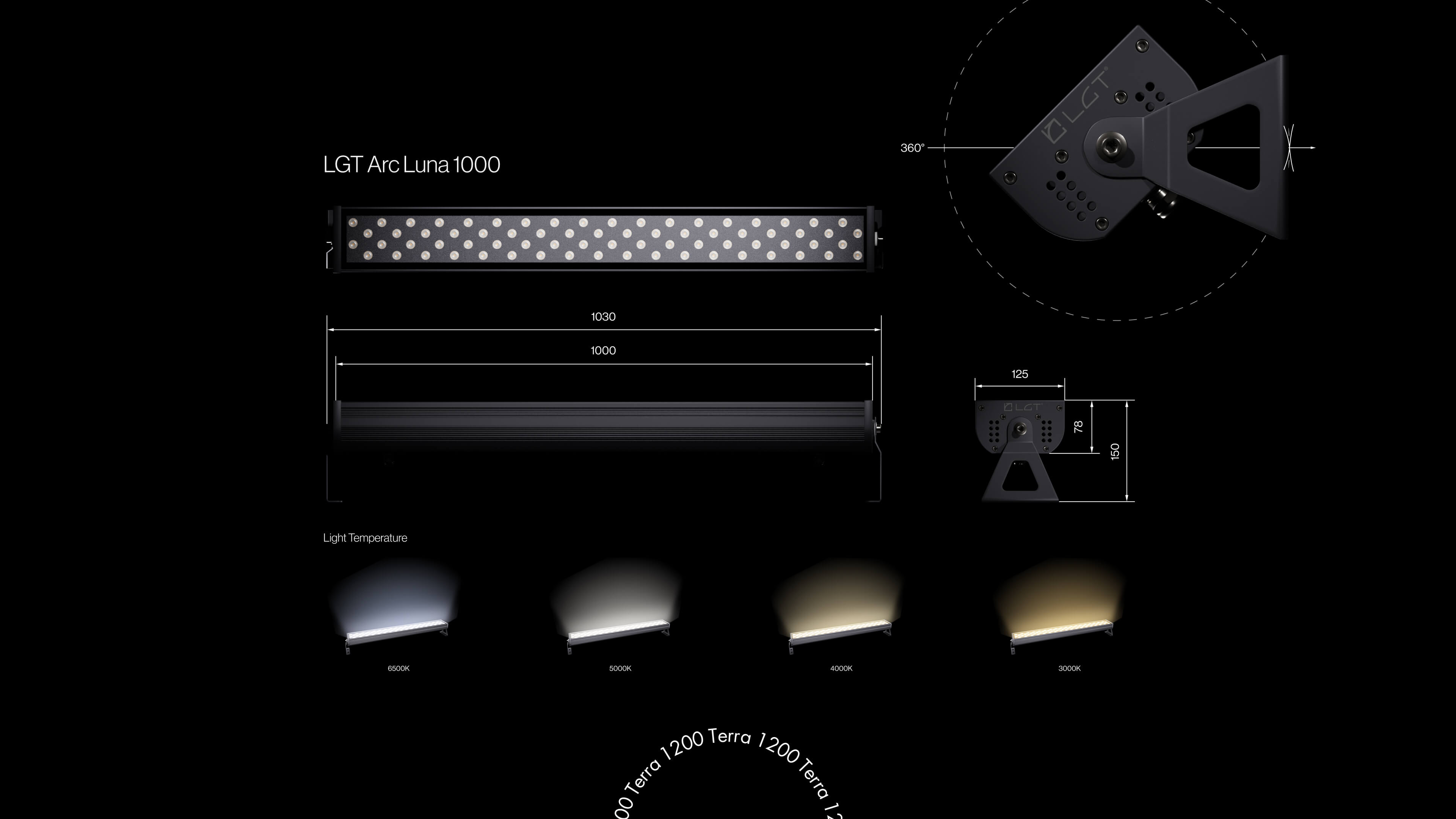 3D modelling for LGT